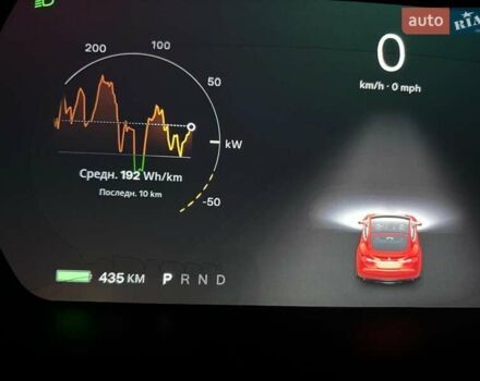 Красный Тесла Модель С, объемом двигателя 0 л и пробегом 201 тыс. км за 14999 $, фото 8 на Automoto.ua