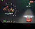 Красный Тесла Модель С, объемом двигателя 0 л и пробегом 201 тыс. км за 14999 $, фото 8 на Automoto.ua