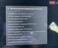Красный Тесла Модель С, объемом двигателя 0 л и пробегом 185 тыс. км за 16300 $, фото 36 на Automoto.ua