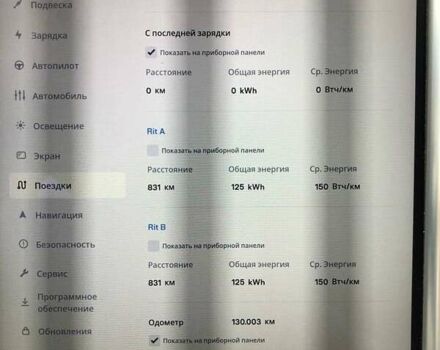 Красный Тесла Модель С, объемом двигателя 0 л и пробегом 130 тыс. км за 28999 $, фото 45 на Automoto.ua