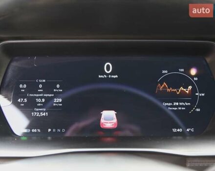 Червоний Тесла Модель С, об'ємом двигуна 0 л та пробігом 172 тис. км за 17000 $, фото 16 на Automoto.ua