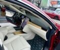 Красный Тесла Модель С, объемом двигателя 0 л и пробегом 79 тыс. км за 17900 $, фото 42 на Automoto.ua