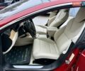 Красный Тесла Модель С, объемом двигателя 0 л и пробегом 79 тыс. км за 17900 $, фото 26 на Automoto.ua