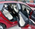 Красный Тесла Модель С, объемом двигателя 0 л и пробегом 79 тыс. км за 17900 $, фото 38 на Automoto.ua