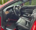 Червоний Тесла Модель С, об'ємом двигуна 0 л та пробігом 140 тис. км за 20200 $, фото 28 на Automoto.ua