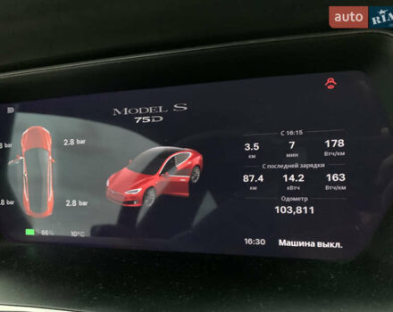 Красный Тесла Модель С, объемом двигателя 0 л и пробегом 103 тыс. км за 18000 $, фото 15 на Automoto.ua