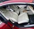Красный Тесла Модель С, объемом двигателя 0 л и пробегом 79 тыс. км за 17900 $, фото 41 на Automoto.ua