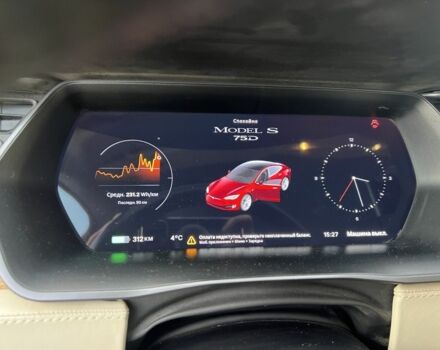 Красный Тесла Модель С, объемом двигателя 0 л и пробегом 253 тыс. км за 14900 $, фото 16 на Automoto.ua