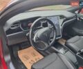 Красный Тесла Модель С, объемом двигателя 0 л и пробегом 182 тыс. км за 17999 $, фото 17 на Automoto.ua