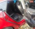 Красный Тесла Модель С, объемом двигателя 0 л и пробегом 70 тыс. км за 21900 $, фото 9 на Automoto.ua