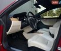 Красный Тесла Модель С, объемом двигателя 0 л и пробегом 68 тыс. км за 23999 $, фото 28 на Automoto.ua