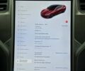 Красный Тесла Модель С, объемом двигателя 0 л и пробегом 65 тыс. км за 38500 $, фото 16 на Automoto.ua