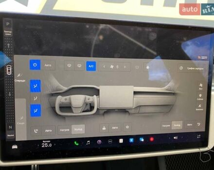 Красный Тесла Модель С, объемом двигателя 0 л и пробегом 16 тыс. км за 49900 $, фото 22 на Automoto.ua