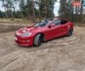 Красный Тесла Модель С, объемом двигателя 0 л и пробегом 56 тыс. км за 36500 $, фото 25 на Automoto.ua