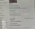 Красный Тесла Модель С, объемом двигателя 0 л и пробегом 26 тыс. км за 86630 $, фото 14 на Automoto.ua