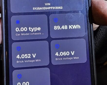 Красный Тесла Модель С, объемом двигателя 0 л и пробегом 24 тыс. км за 27777 $, фото 14 на Automoto.ua