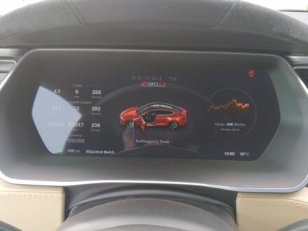 Червоний Тесла Модель С, об'ємом двигуна 0 л та пробігом 126 тис. км за 23000 $, фото 1 на Automoto.ua