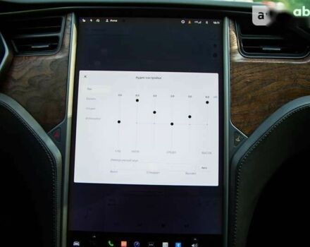 Тесла Модель С 2018 в Киеве на Automoto.ua Тесла Модель С, объемом двигателя 0 л и пробегом 28 тыс. км за 36999 $, фото 20 на Automoto.ua