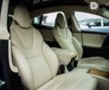 Тесла Модель С 2019 у Києві на Automoto.ua Тесла Модель С, об'ємом двигуна 0 л та пробігом 25 тис. км за 52800 $, фото 9 на Automoto.ua