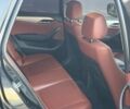 Тесла Модель С, объемом двигателя 0 л и пробегом 9 тыс. км за 67000 $, фото 21 на Automoto.ua