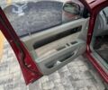 Тесла Модель С, объемом двигателя 0 л и пробегом 9 тыс. км за 67000 $, фото 19 на Automoto.ua