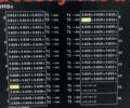 Тесла Модель С, объемом двигателя 0 л и пробегом 225 тыс. км за 18000 $, фото 11 на Automoto.ua