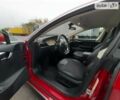 Тесла Модель С, объемом двигателя 0 л и пробегом 184 тыс. км за 16500 $, фото 36 на Automoto.ua