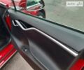 Тесла Модель С, объемом двигателя 0 л и пробегом 184 тыс. км за 16500 $, фото 50 на Automoto.ua