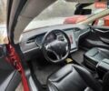 Тесла Модель С, объемом двигателя 0 л и пробегом 105 тыс. км за 17300 $, фото 7 на Automoto.ua