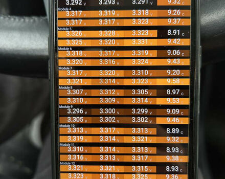 Тесла Модель С, об'ємом двигуна 0 л та пробігом 50 тис. км за 9950 $, фото 10 на Automoto.ua