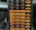 Тесла Модель С, об'ємом двигуна 0 л та пробігом 50 тис. км за 9950 $, фото 8 на Automoto.ua