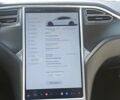 Тесла Модель С 2016 в Киеве на Automoto.ua Тесла Модель С, объемом двигателя 0 л и пробегом 91 тыс. км за 22900 $, фото 5 на Automoto.ua