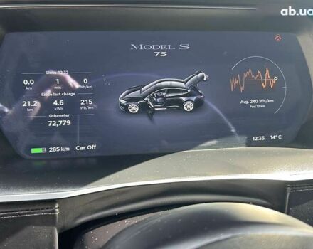 Тесла Модель С, объемом двигателя 0 л и пробегом 72 тыс. км за 19500 $, фото 7 на Automoto.ua