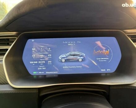 Тесла Модель С, объемом двигателя 0 л и пробегом 205 тыс. км за 16800 $, фото 9 на Automoto.ua