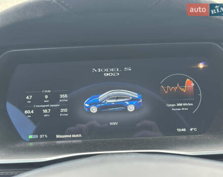Тесла Модель С, объемом двигателя 0 л и пробегом 213 тыс. км за 21000 $, фото 8 на Automoto.ua