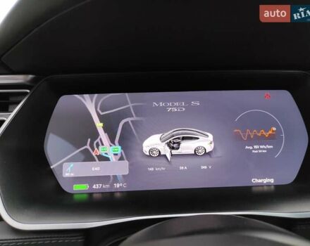 Тесла Модель С, объемом двигателя 0 л и пробегом 69 тыс. км за 21000 $, фото 5 на Automoto.ua