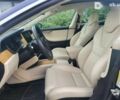 Тесла Модель С, объемом двигателя 0 л и пробегом 65 тыс. км за 24998 $, фото 28 на Automoto.ua