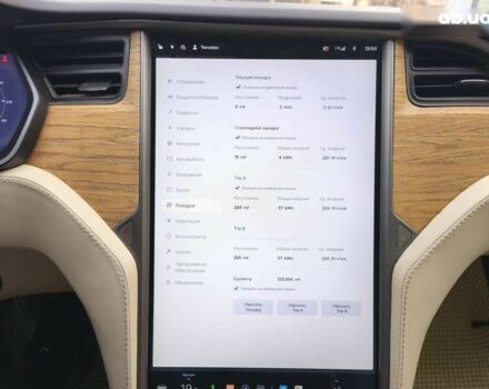 Тесла Модель С, объемом двигателя 0 л и пробегом 126 тыс. км за 18900 $, фото 21 на Automoto.ua