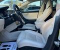 Тесла Модель С, объемом двигателя 0 л и пробегом 107 тыс. км за 24000 $, фото 12 на Automoto.ua