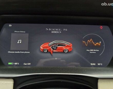 Тесла Модель С, объемом двигателя 0 л и пробегом 52 тыс. км за 29900 $, фото 21 на Automoto.ua