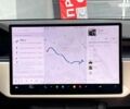 Тесла Модель С, об'ємом двигуна 0 л та пробігом 4 тис. км за 63499 $, фото 24 на Automoto.ua
