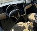 Сірий Тесла Модель С, об'ємом двигуна 0 л та пробігом 150 тис. км за 9000 $, фото 5 на Automoto.ua