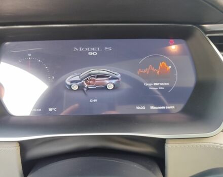 Серый Тесла Модель С, объемом двигателя 0 л и пробегом 180 тыс. км за 19500 $, фото 4 на Automoto.ua