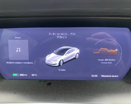 Тесла Модель С 2018 у Івано-Франківську на Automoto.ua Сірий Тесла Модель С, об'ємом двигуна 0 л та пробігом 160 тис. км за 19000 $, фото 22 на Automoto.ua