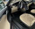 Сірий Тесла Модель С, об'ємом двигуна 0 л та пробігом 167 тис. км за 13697 $, фото 7 на Automoto.ua
