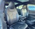 Серый Тесла Модель С, объемом двигателя 0 л и пробегом 82 тыс. км за 3700 $, фото 10 на Automoto.ua