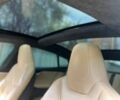 Сірий Тесла Модель С, об'ємом двигуна 0 л та пробігом 103 тис. км за 17000 $, фото 6 на Automoto.ua
