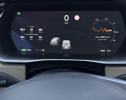 Серый Тесла Модель С, объемом двигателя 0 л и пробегом 217 тыс. км за 22900 $, фото 14 на Automoto.ua