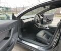 Сірий Тесла Модель С, об'ємом двигуна 0 л та пробігом 3 тис. км за 39990 $, фото 8 на Automoto.ua