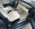 Сірий Тесла Модель С, об'ємом двигуна 2 л та пробігом 105 тис. км за 47000 $, фото 15 на Automoto.ua